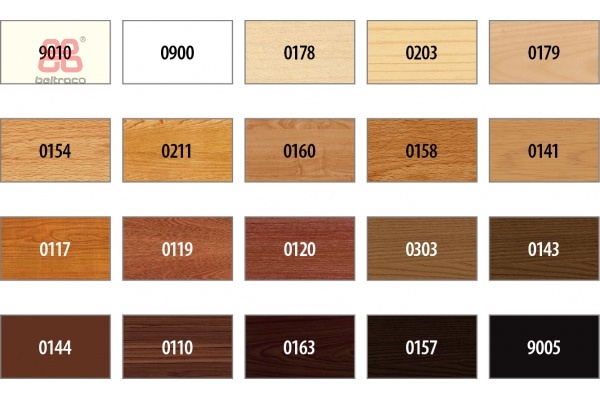 Waskit/stopwas serie 780 hout (Kö 140780)
